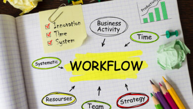 business workflow