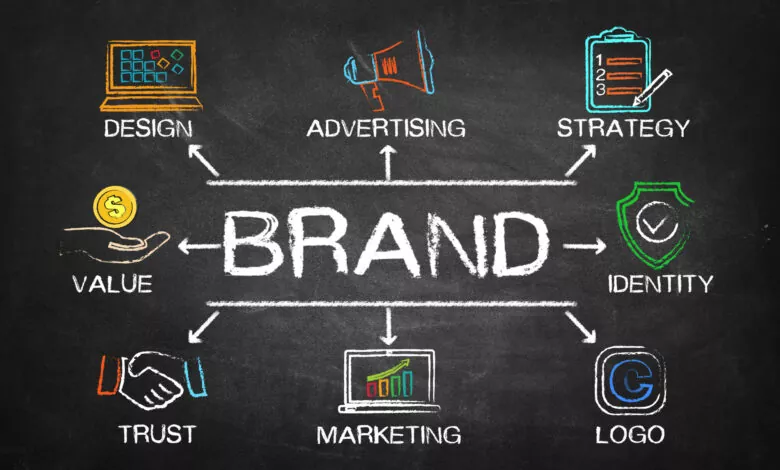 build your brand