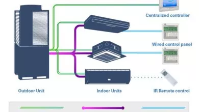 vrf system