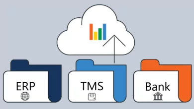 Open banking