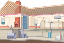 home HVAC system