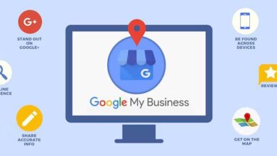 How Businesses Use Google To Get New Customers