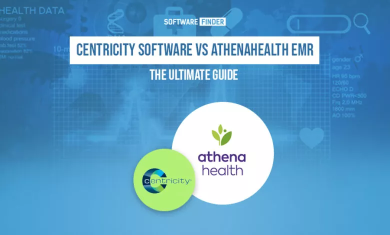 Centricity Software
