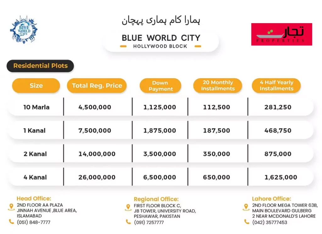 Blue World City Hollywood Block Payment Plan