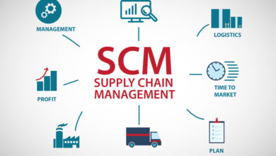 MBA in Supply Chain Management